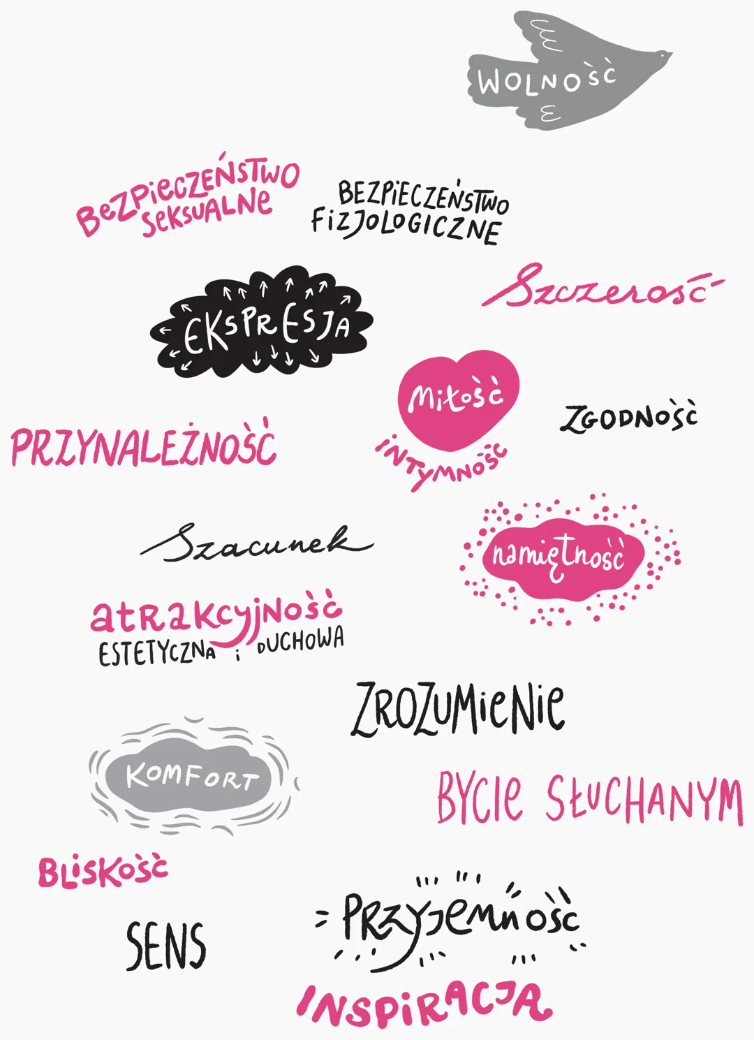 Ilustracja z zeszytu Poczucie własnej wartości